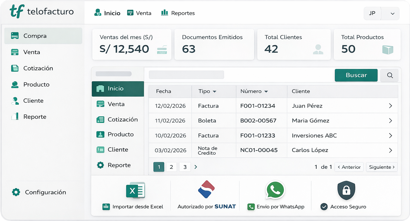 Imagen lateral del registro